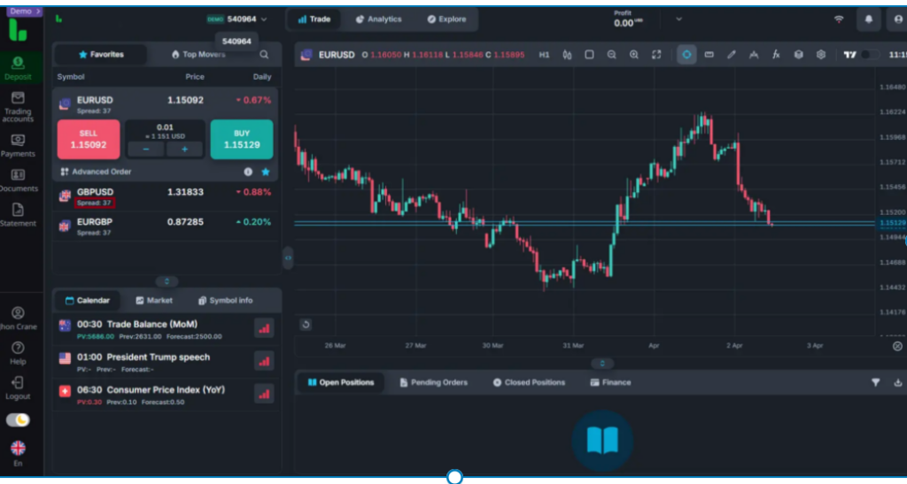 Screenshot of the Axwel broker fake trading platform, highlighting anomalous fixed 37-pip spreads on EUR/USD to prove market manipulation.